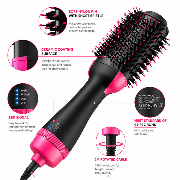 3-in-1 Automatic Hair Straightening Comb with Ions