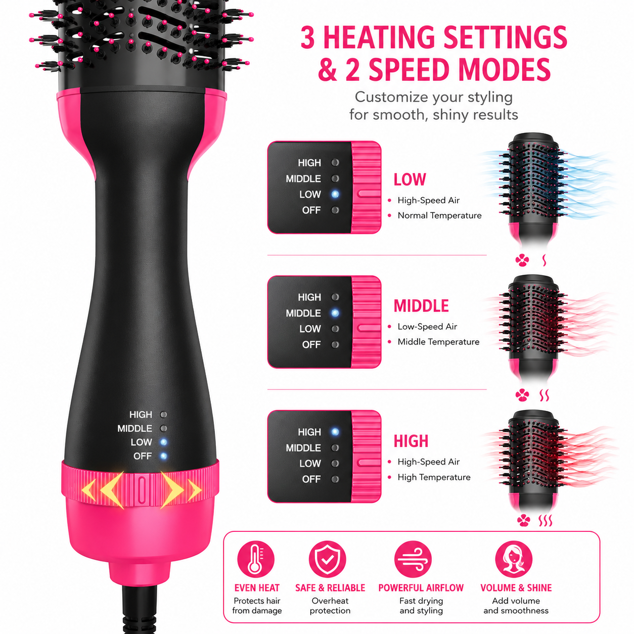 3-in-1 Automatic Hair Straightening Comb with Ions