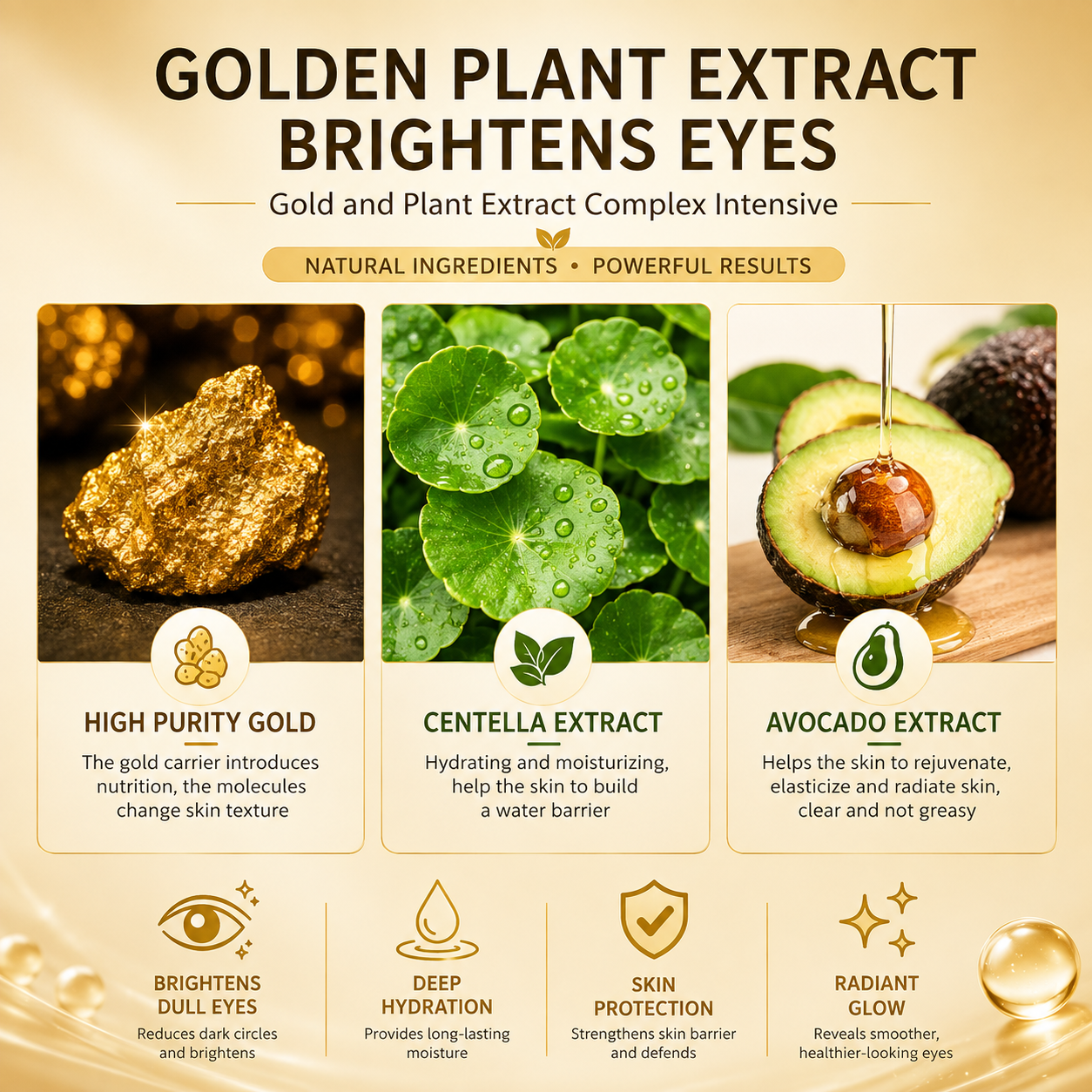 Avocado & Gold Under Eye Mask