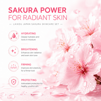 Japan Sakura Brightening Skincare Kit (5-Piece Set)
